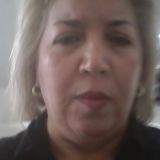 Photo de profil de Farida Nasri