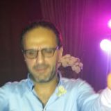Photo de profil de Laurent Taieb