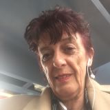 Photo de profil de Dominique Codron