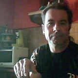 Photo de profil de Ludovic Guilbault