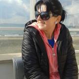 Photo de profil de Sandrine Bonnet