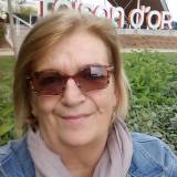 Photo de profil de Dominique Jeancolas