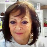 Photo de profil de Catherine Eychenne