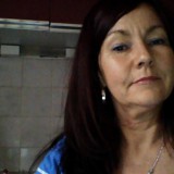Photo de profil de Isabelle Martin