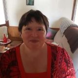 Photo de profil de Isabelle Alliaume
