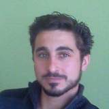 Photo de profil de Mathieu Lignel