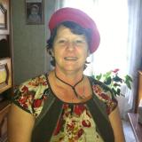 Photo de profil de Chantal Raveau