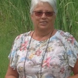 Photo de profil de Dominique Roullin