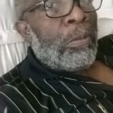 Photo de profil de David Tchatchoua