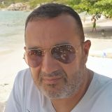 Photo de profil de Christophe Guilluy
