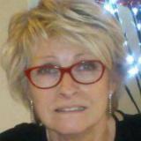 Photo de profil de Patricia Bilak