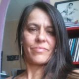 Photo de profil de Pascale Perrot