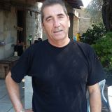 Photo de profil de Pascal Alauzun