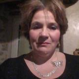 Photo de profil de Sylvie Zimmermann
