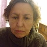 Photo de profil de Sylvie Castel