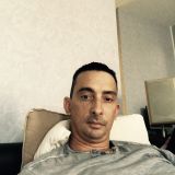 Photo de profil de Christophe Louet