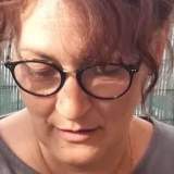 Photo de profil de Corinne Proust