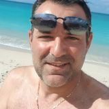 Photo de profil de David Drai