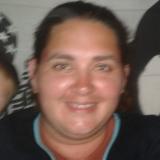 Photo de profil de Sindy Baudesson