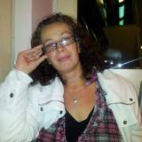 Photo de profil de Sandrine Couppey