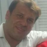 Photo de profil de Clement Silvera