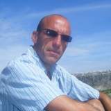 Photo de profil de Laurent Alias Elvis Louis