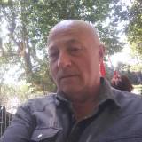 Photo de profil de Alain Maurice Malicet