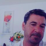 Photo de profil de Christian Cordier