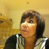 Photo de profil de Renee Di Fabio