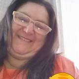 Photo de profil de Catherine Fa'rrugio