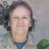 Photo de profil de Neila Benyoussef