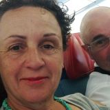 Photo de profil de Nadine Levy