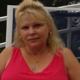 Photo de profil de Martine Denizet