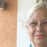 Photo de profil de Monique Garcia