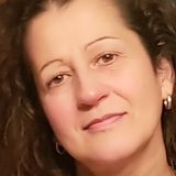 Photo de profil de Sylvie Longo