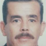 Photo de profil de Ridha Arfaoui