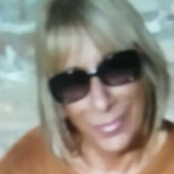 Photo de profil de Marie Antoinette Mattei