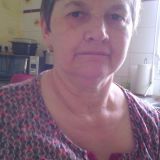 Photo de profil de Catherine Allart