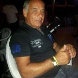 Photo de profil de Robert Lucchetti