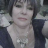 Photo de profil de Martine Beauperin