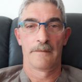 Photo de profil de Gilles Guegan