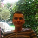 Photo de profil de Yannick Lecerf