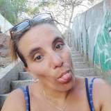 Photo de profil de Alice Legras