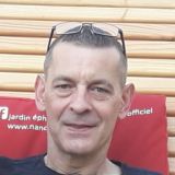 Photo de profil de Patrick Poulet