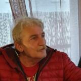 Photo de profil de Gilles Petit