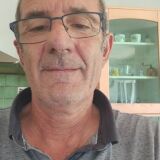 Photo de profil de Thierry Llorca