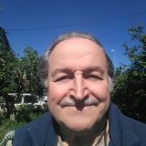 Photo de profil de Jean-Pierre Coll