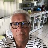 Photo de profil de Luc Tartas