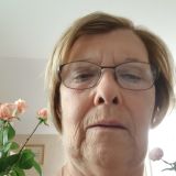 Photo de profil de Michèle Ruello