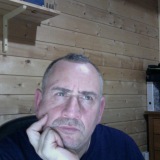 Photo de profil de Rémi Charlet